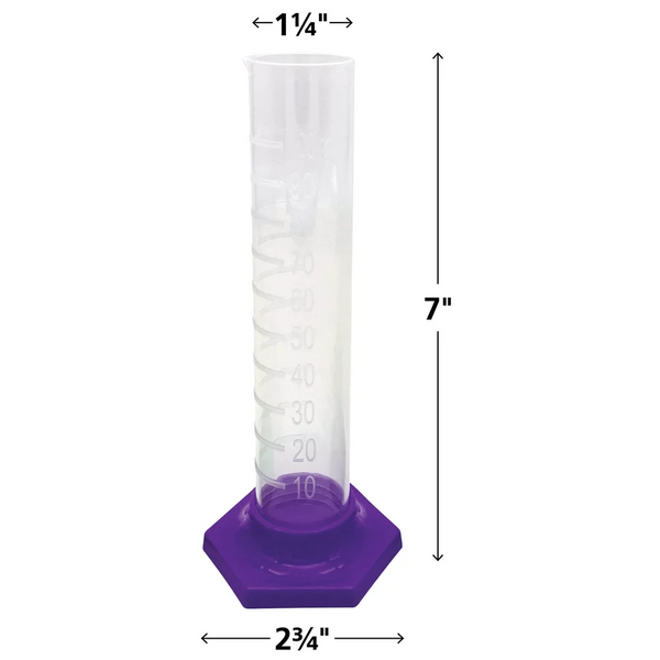 Up-Close Science: Graduated Cylinders Activity Set